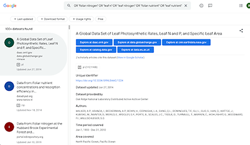 Leaf Photosynthesis Data Set