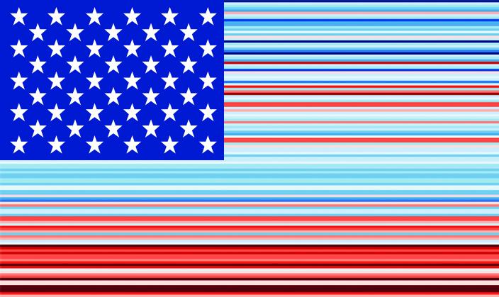 climate change stripes laid over the American flag